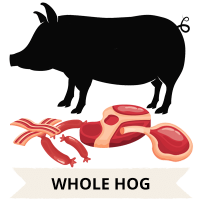 Packages-WholeHog